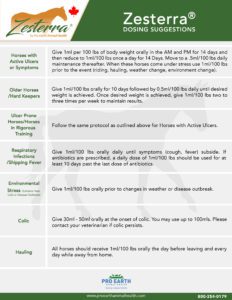 Zesterra | Pro Earth Animal Health
